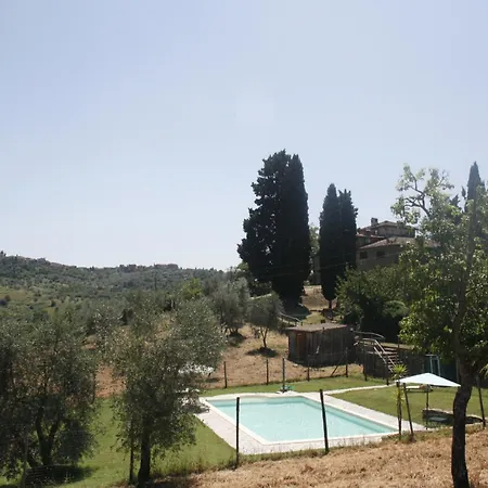 Le Balze Di Fontisterni *
