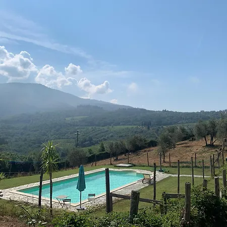 Le Balze Di Fontisterni